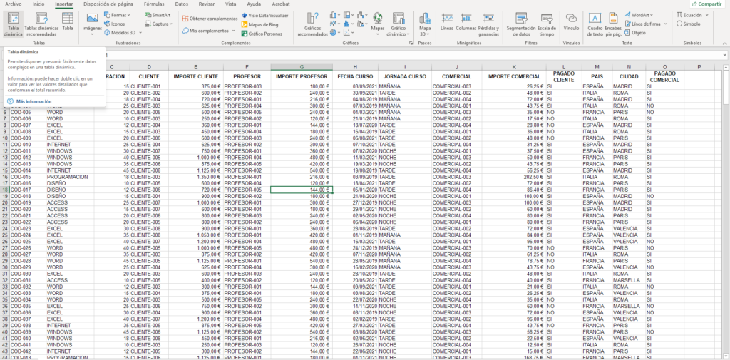 Cómo insertar una tabla dinámica en Excel