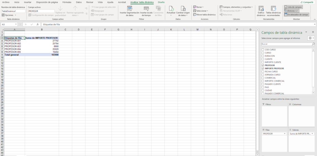 Panel de campos de tabla dinámica en Excel