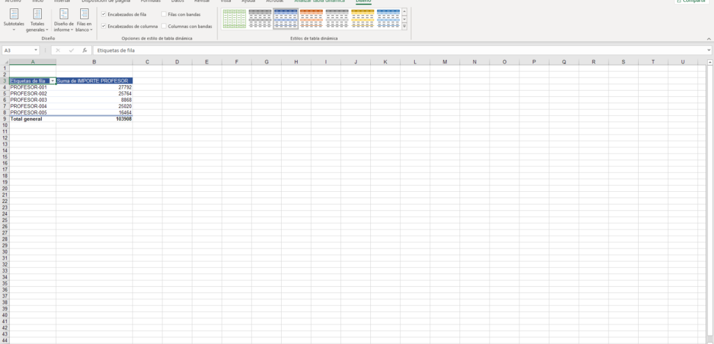 Tabla dinámica en Excel con formato aplicado